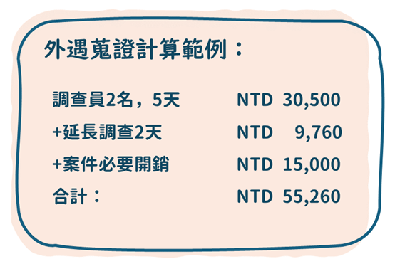 徵信專案費用範例